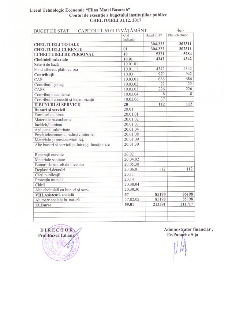 Executie bugetara 31.12.2017_buget de stat