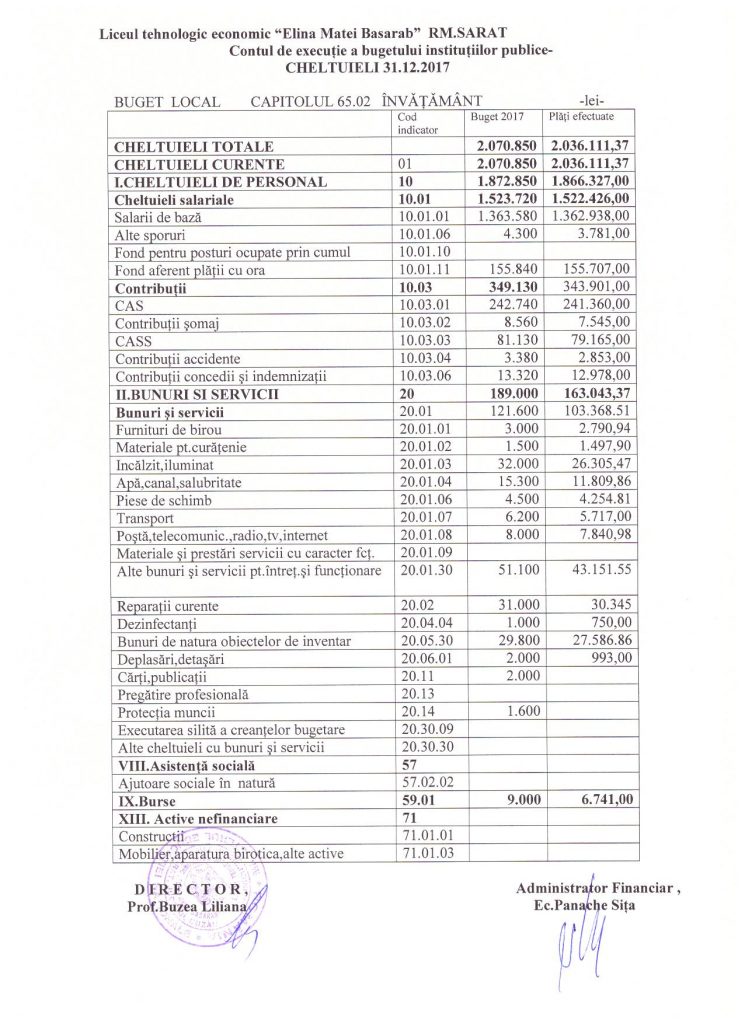 Executie bugetara 31.12.2017_buget local 001