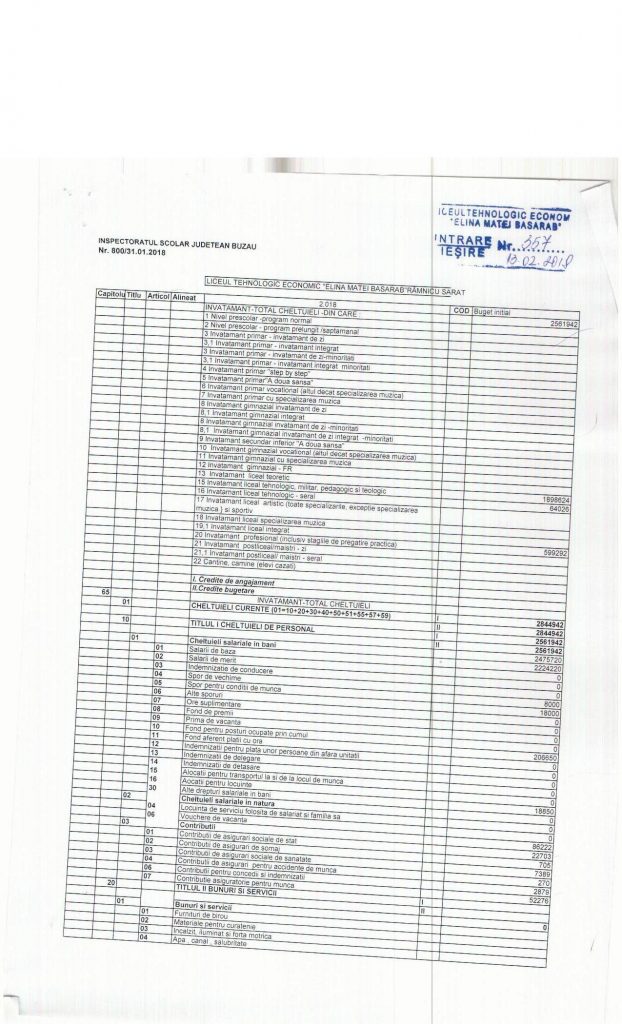 buget initial 2018_buget de stat 001