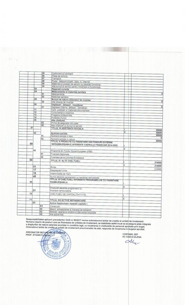buget initial 2018_buget de stat 002